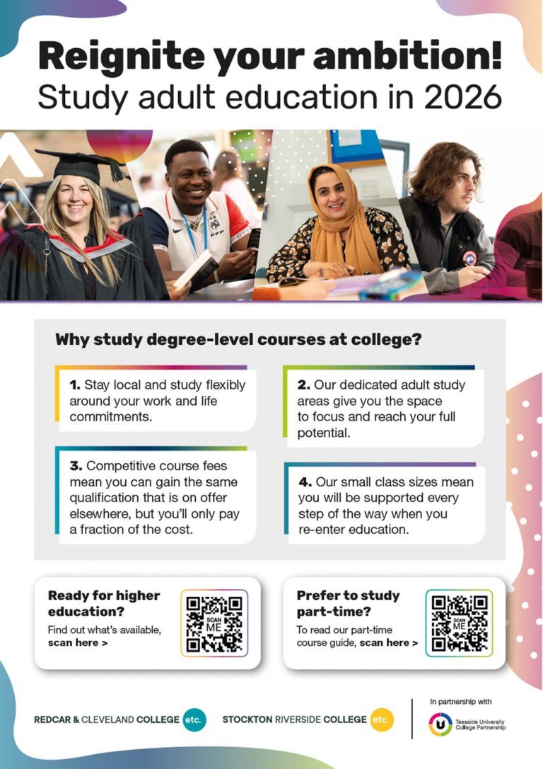 Stockton College Ed